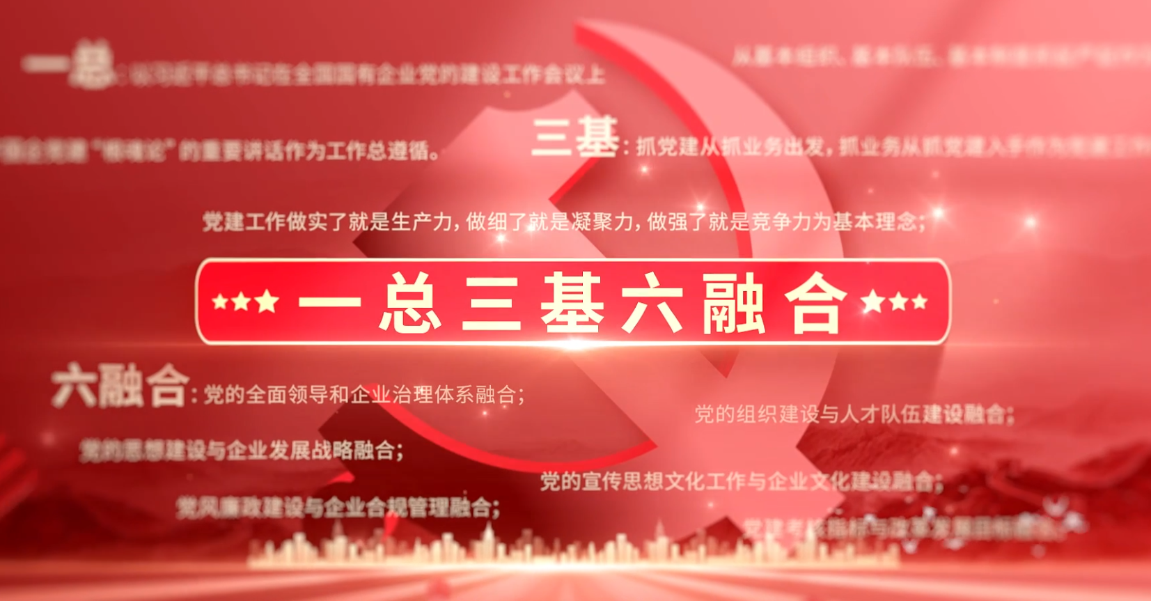 金钼汝阳“一总三基六融合”党建工作体系