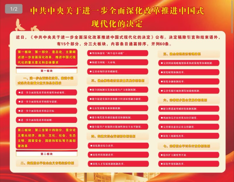 宣传栏（中共中央关于进一步全面深化改革推进中国式现代化的决定1）