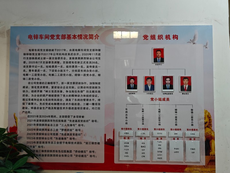 支部简介及组织机构